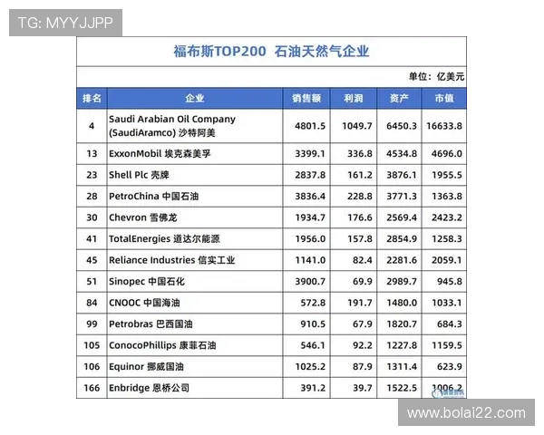 第52期赛马开奖结果最新公布完整榜单